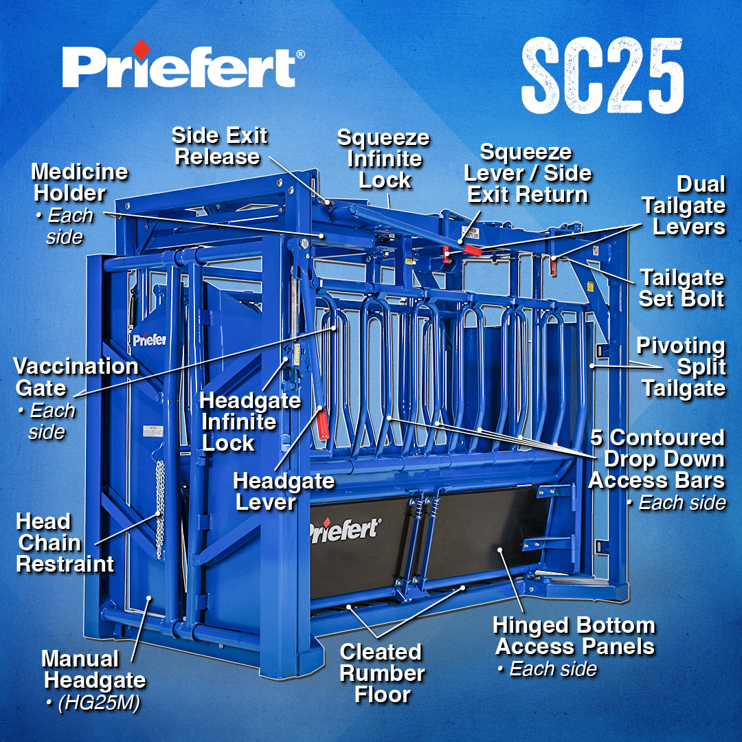 Squeeze Chute – Model SC25