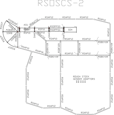 Rough Stock Open Corral System - 100 Head