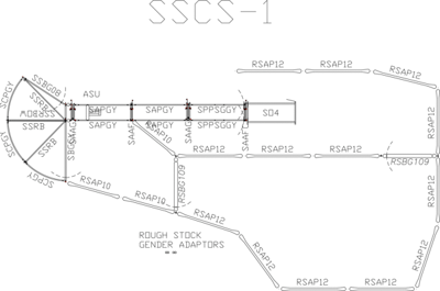 Solid Sweep Corral System for 35 Head