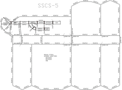 Solid Sweep Corral System for 250 Head w/Calf Table